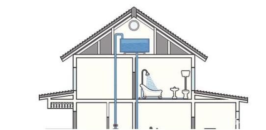 2019水管品牌前十大排名有哪些?從幾百個品牌中脫穎而出 2019水管品牌前十大排名有哪些?從幾百個品牌中脫穎而出
